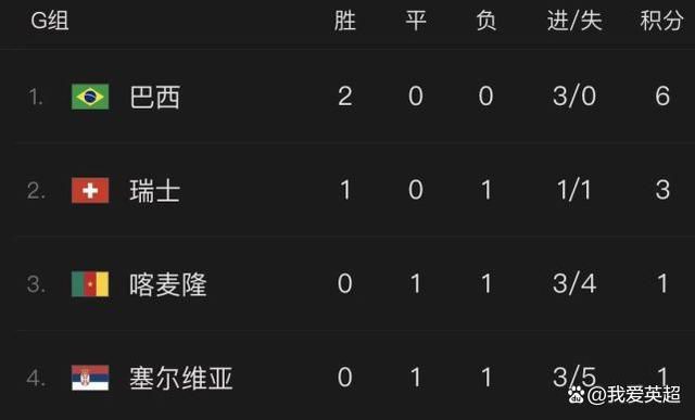 六月丁香婷婷激情